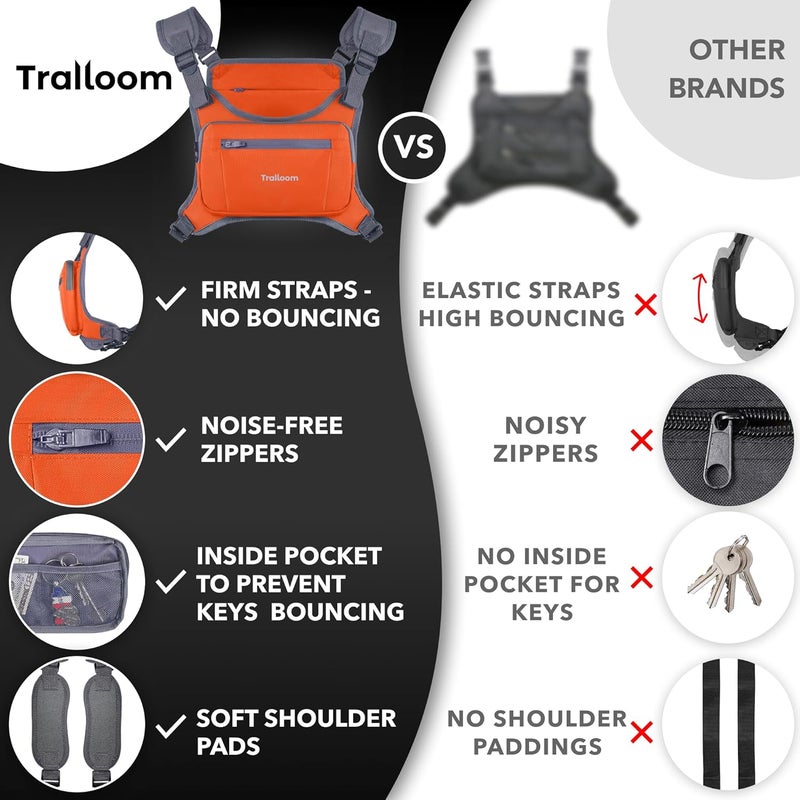 Trailoom Running Chest Pack, Reflective Vest, Water Repellent, Phone Holder, Workout Bag for Runners, Cycling, Biking, EDC Pouch, Jogging Carrier, Hidden Pocket, Men & Women, Lightweight - Image 2